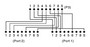 YT4-U2-U2  Hypernet YT4-U2-U2 Y-  5 RJ-45   