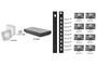 DS-43302 ³  Digitus DS-43302 HDMI (INx1 - OUTx8)