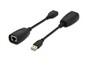  Digitus DA-70139-2 USB - UTP Cat5, black
