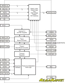 DAD2000 ׳ DMD DLP DAD2000 DMD Micromirror Driver