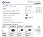 Транзистор INFINEON 032N06N PG-TO220-3, N-MOSFET 60V, 2.9mOm, 120A