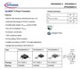 INFINEON 032N06N PG-TO220-3, N-MOSFET 60V, 2.9mOm, 120A